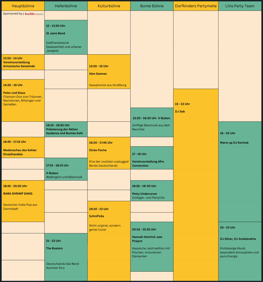 Freitag 2